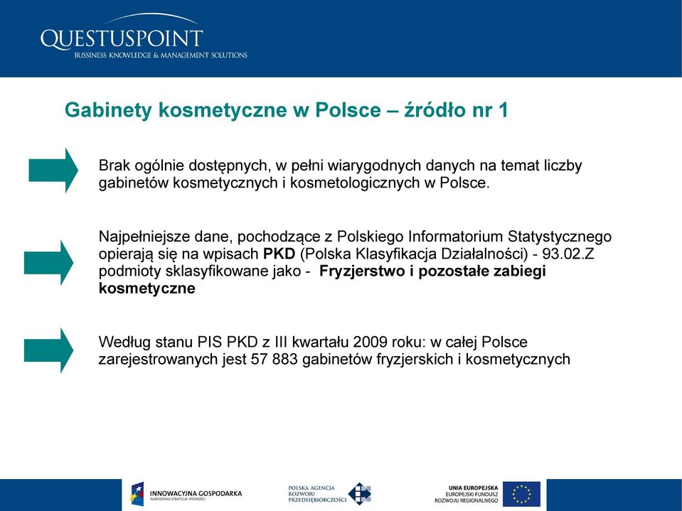 Najpełniejsze dane, pochodzące z Polskiego Informatorium Statystycznego opierają się na wpisach PKD (Polska Klasyfikacja