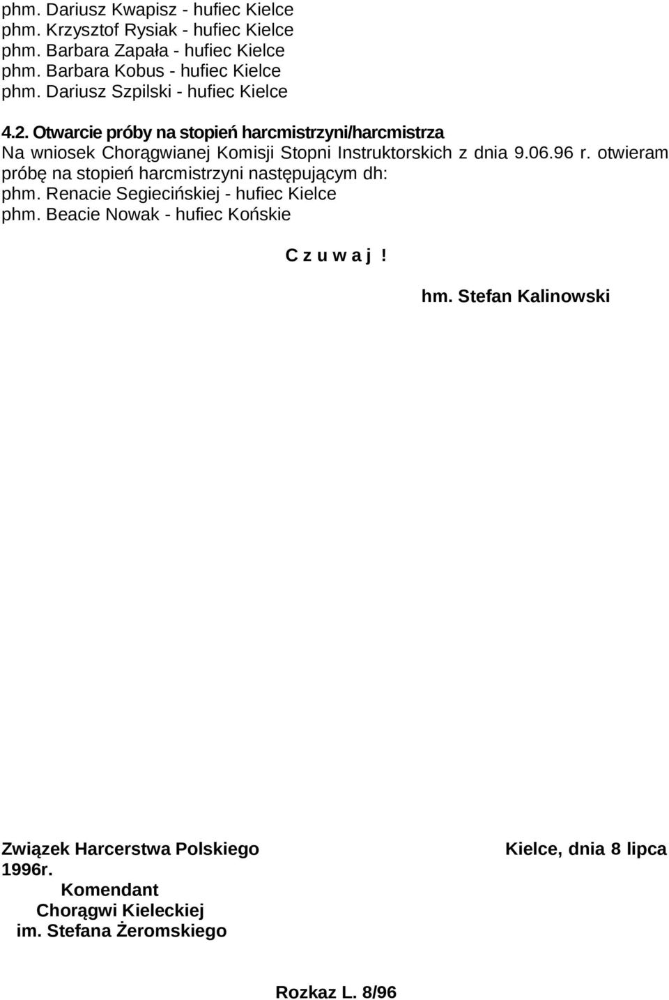 Otwarcie próby na stopień harcmistrzyni/harcmistrza Na wniosek Chorągwianej Komisji Stopni Instruktorskich z dnia 9.06.96 r.