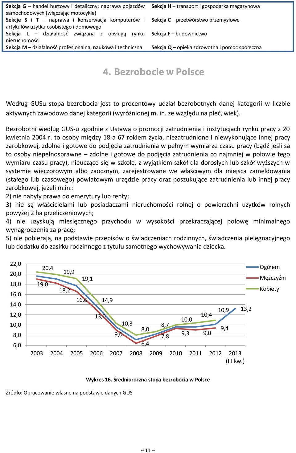 Sekcja Q opieka zdrowotna i pomoc społeczna 4.