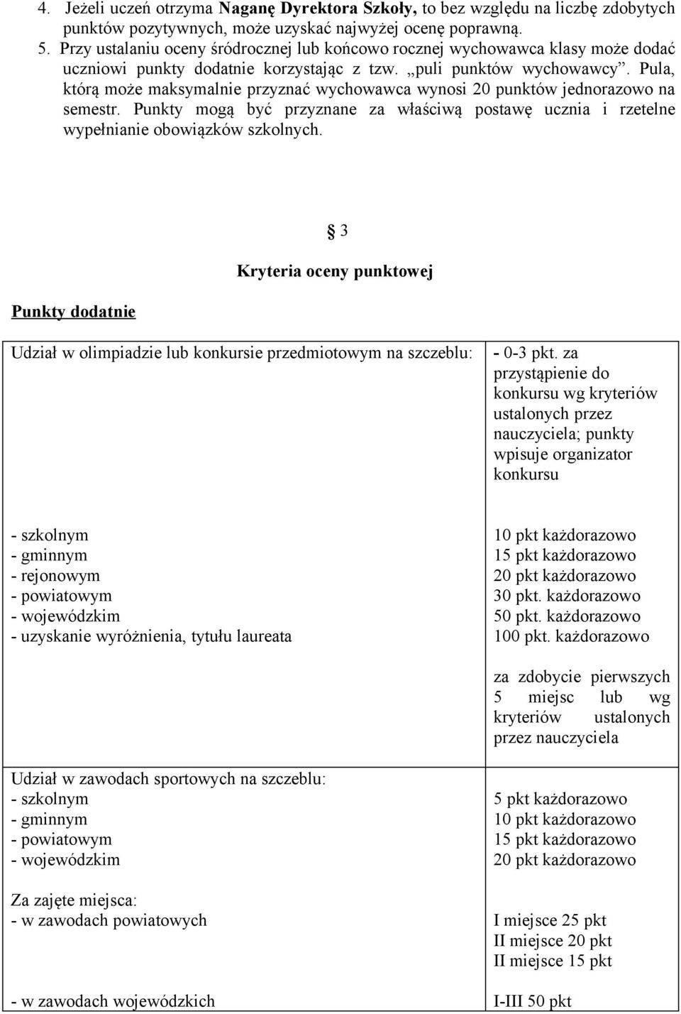 Pula, którą może maksymalnie przyznać wychowawca wynosi 20 punktów jednorazowo na semestr. Punkty mogą być przyznane za właściwą postawę ucznia i rzetelne wypełnianie obowiązków szkolnych.