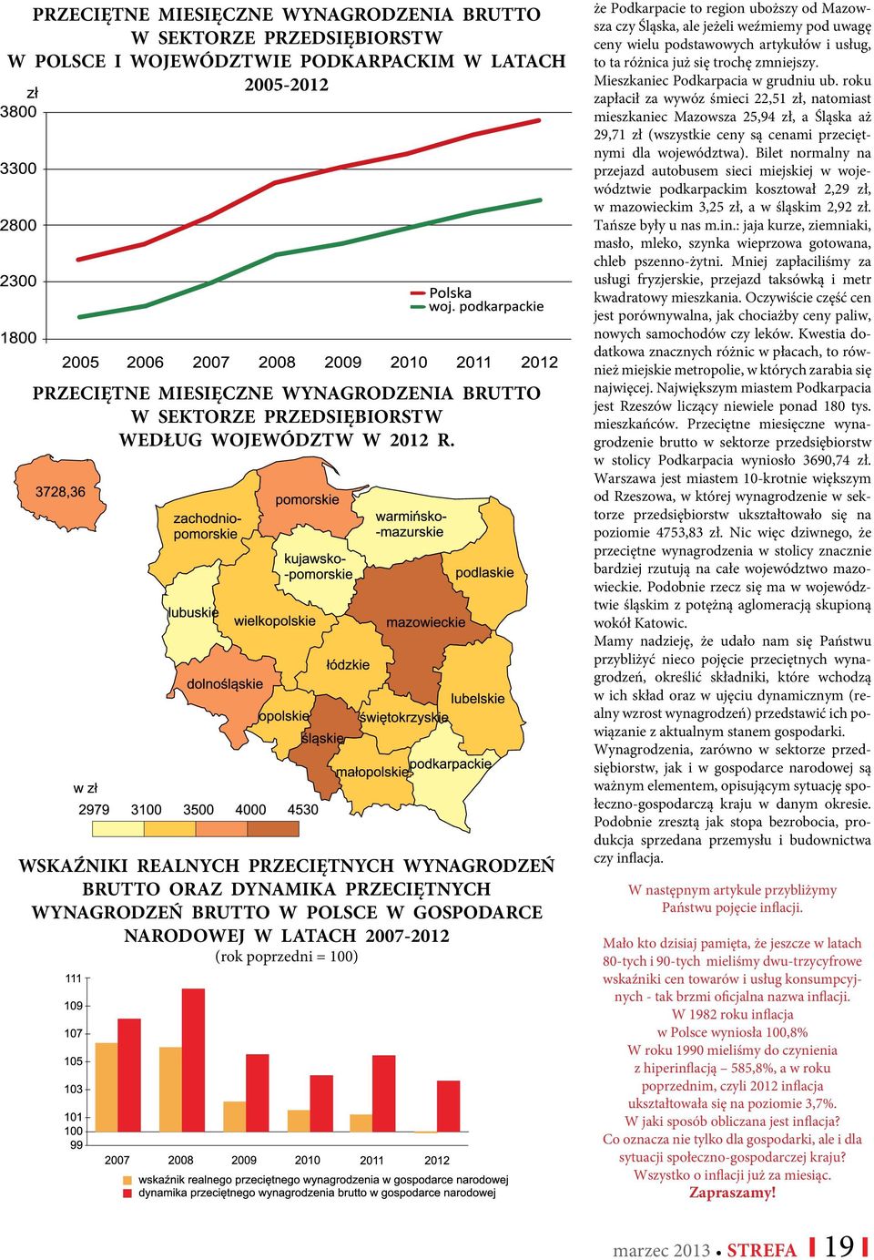 WSKAŹNIKI REALNYCH PRZECIĘTNYCH WYNAGRODZEŃ BRUTTO ORAZ DYNAMIKA PRZECIĘTNYCH WYNAGRODZEŃ BRUTTO W POLSCE W GOSPODARCE NARODOWEJ W LATACH 2007-2012 (rok poprzedni = 100) że Podkarpacie to region