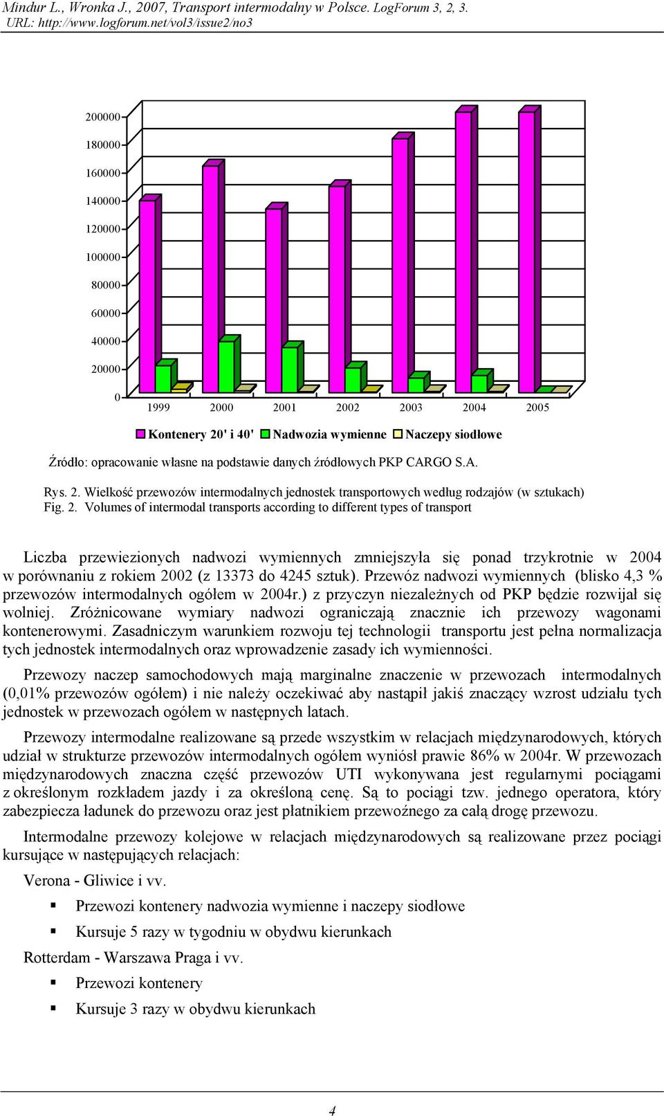 danych źródłowych PKP CARGO S.A. Rys. 2.