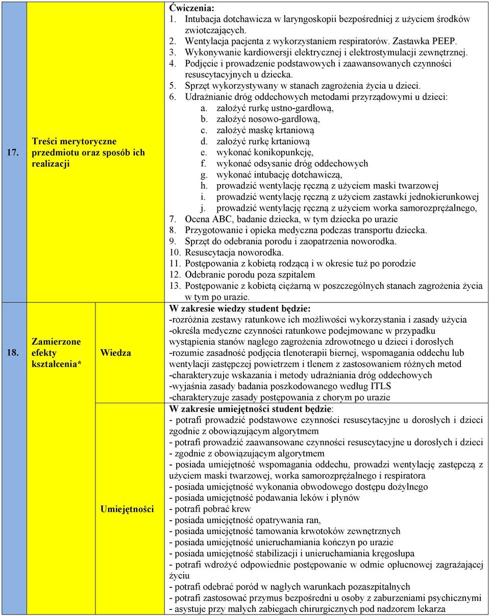 Wykonywanie kardiowersji elektrycznej i elektrostymulacji zewnętrznej. 4. Podjęcie i prowadzenie podstawowych i zaawansowanych czynności resuscytacyjnych u dziecka. 5.