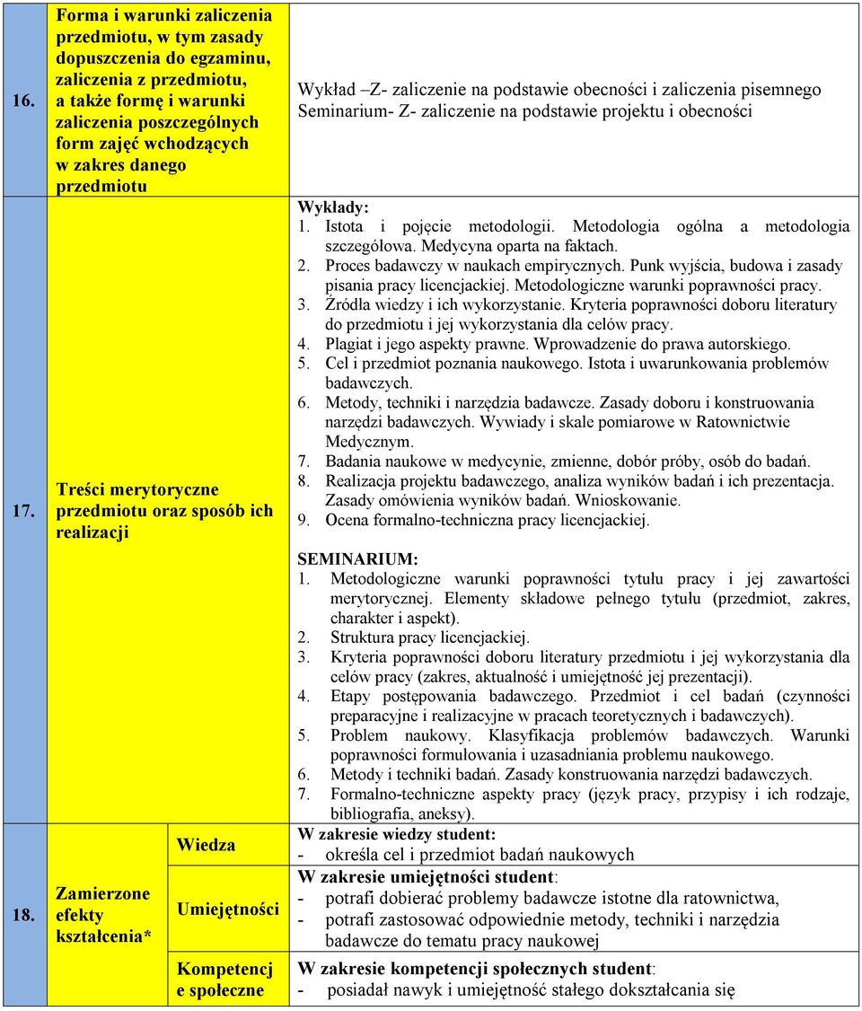 przedmiotu Treści merytoryczne przedmiotu oraz sposób ich realizacji Zamierzone efekty kształcenia* Wiedza Umiejętności Kompetencj e społeczne Wykład Z- zaliczenie na podstawie obecności i zaliczenia