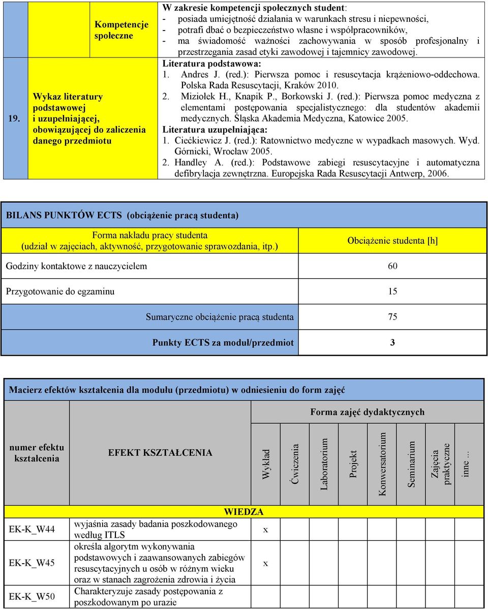 tajemnicy zawodowej. Literatura podstawowa: 1. Andres J. (red.): Pierwsza pomoc i resuscytacja krążeniowo-oddechowa. Polska Rada Resuscytacji, Kraków 2010. 2. Miziołek H., Knapik P., Borkowski J.