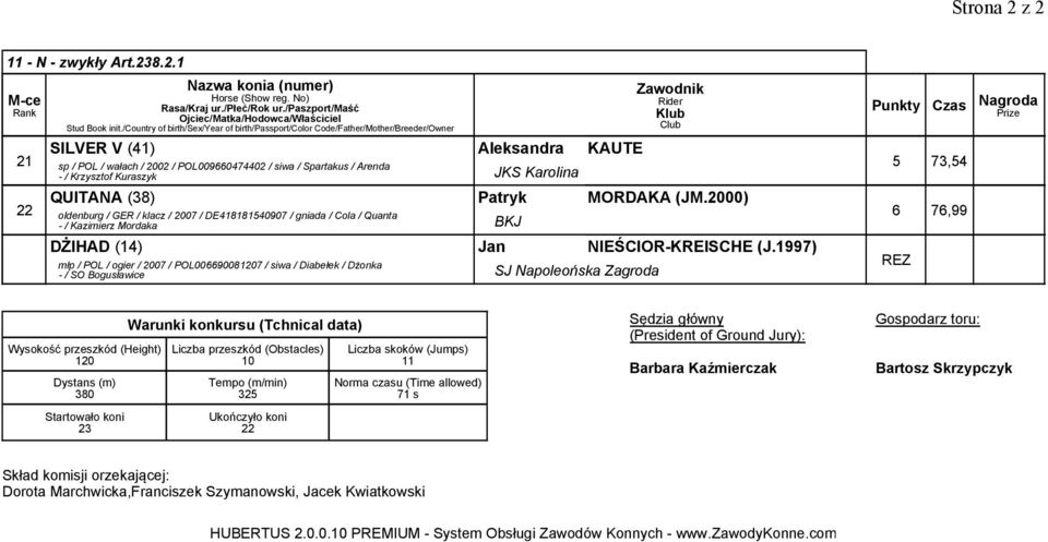 / Arenda -/ Krzysztof Kuraszyk JKS Karolina QUITANA (38) Patryk MORDAKA (JM.