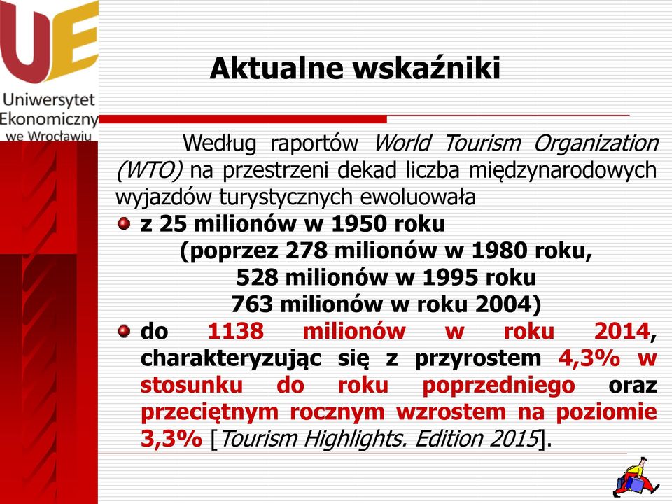 528 milionów w 1995 roku 763 milionów w roku 2004) do 1138 milionów w roku 2014, charakteryzując się z