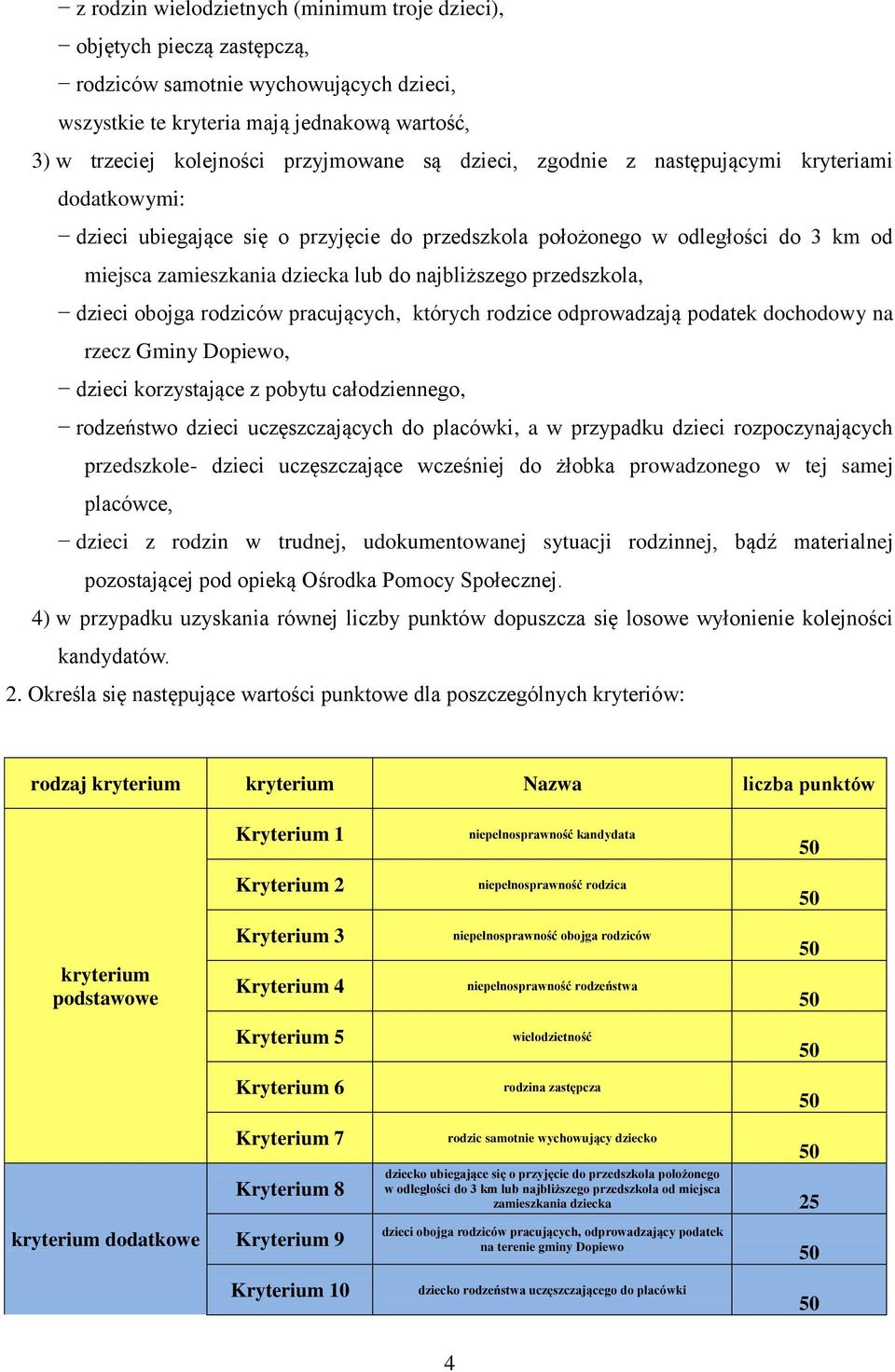 przedszkola, dzieci obojga rodziców pracujących, których rodzice odprowadzają podatek dochodowy na rzecz Gminy Dopiewo, dzieci korzystające z pobytu całodziennego, rodzeństwo dzieci uczęszczających