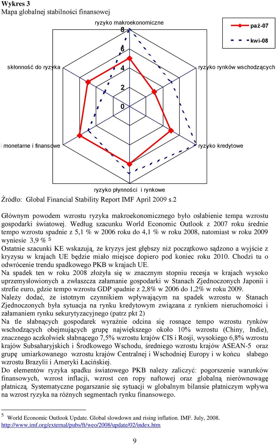 Według szacunku World Economic Outlook z 2007 roku średnie tempo wzrostu spadnie z 5,1 % w 2006 roku do 4,1 % w roku 2008, natomiast w roku 2009 wyniesie 3,9 % 5 Ostatnie szacunki KE wskazują, że