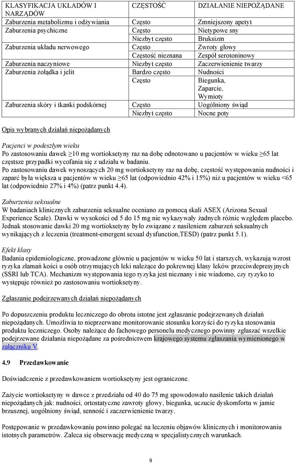 Często Biegunka, Zaparcie, Wymioty Zaburzenia skóry i tkanki podskórnej Często Uogólniony świąd Niezbyt często Nocne poty Opis wybranych działań niepożądanych Pacjenci w podeszłym wieku Po