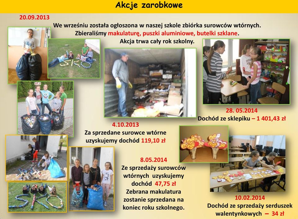 2013 Za sprzedane surowce wtórne uzyskujemy dochód 119,10 zł 28. 05.