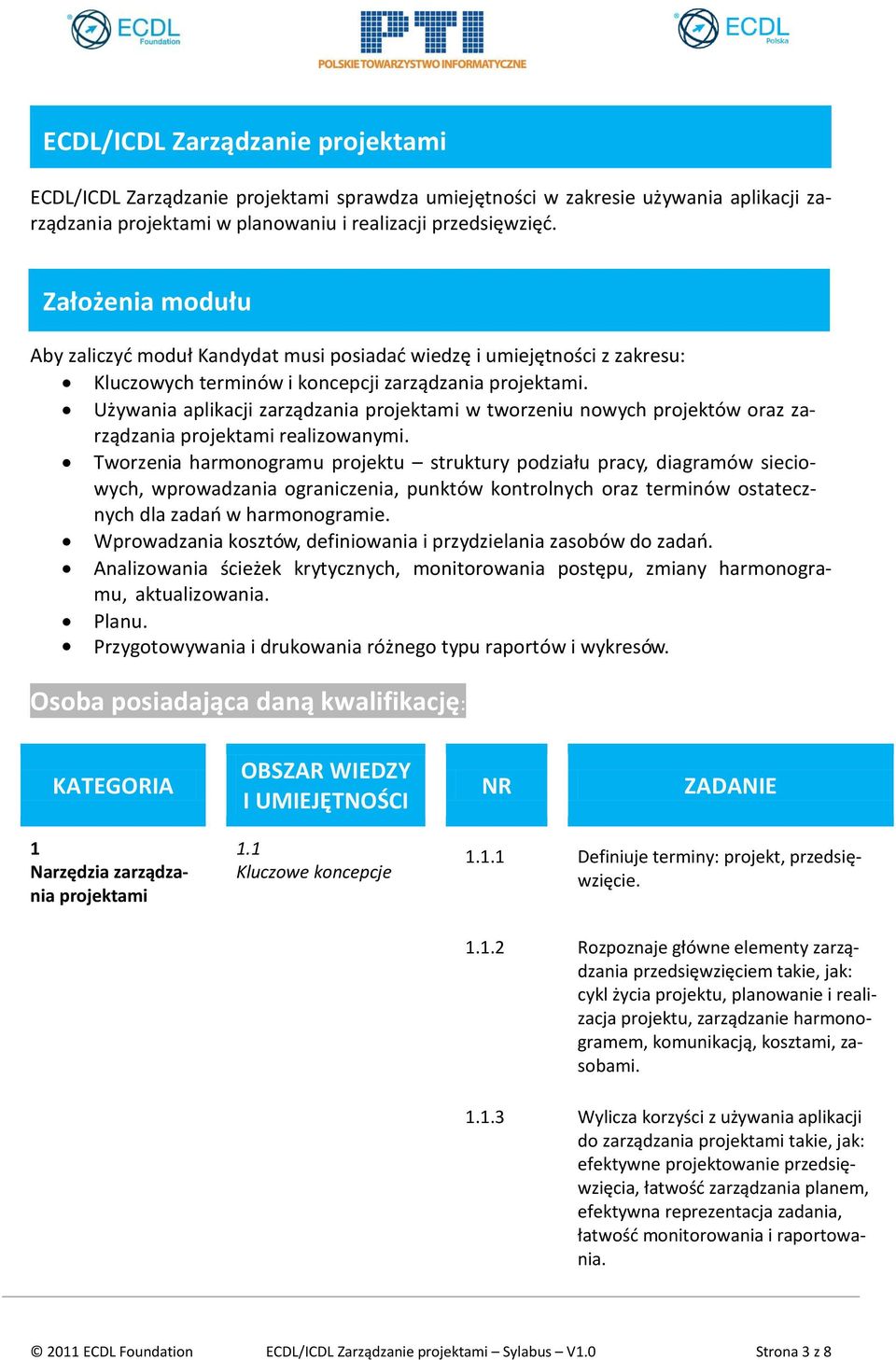 Używania aplikacji zarządzania projektami w tworzeniu nowych projektów oraz zarządzania projektami realizowanymi.