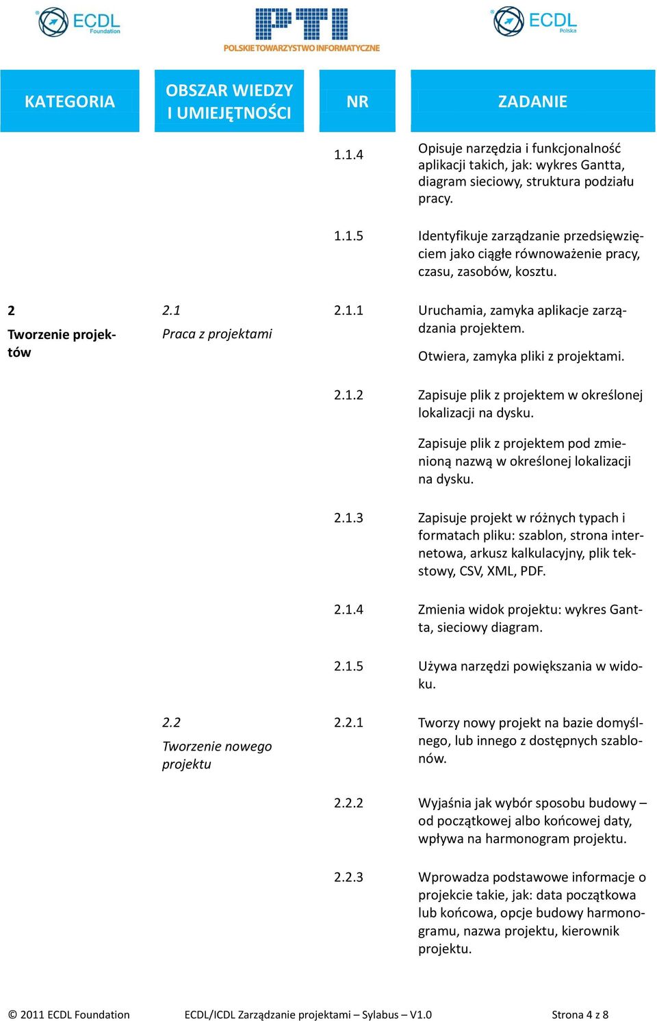 Zapisuje plik z projektem pod zmienioną nazwą w określonej lokalizacji na dysku. 2.1.