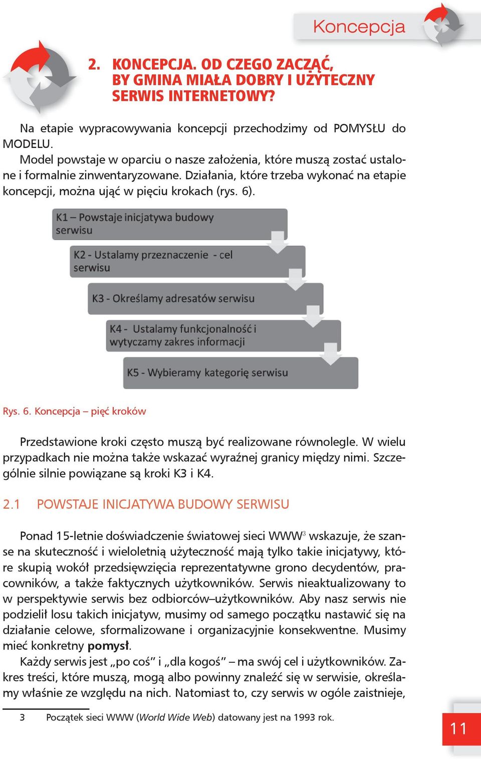 . Rys. 6. Koncepcja pięć kroków Przedstawione kroki często muszą być realizowane równolegle. W wielu przypadkach nie można także wskazać wyraźnej granicy między nimi.