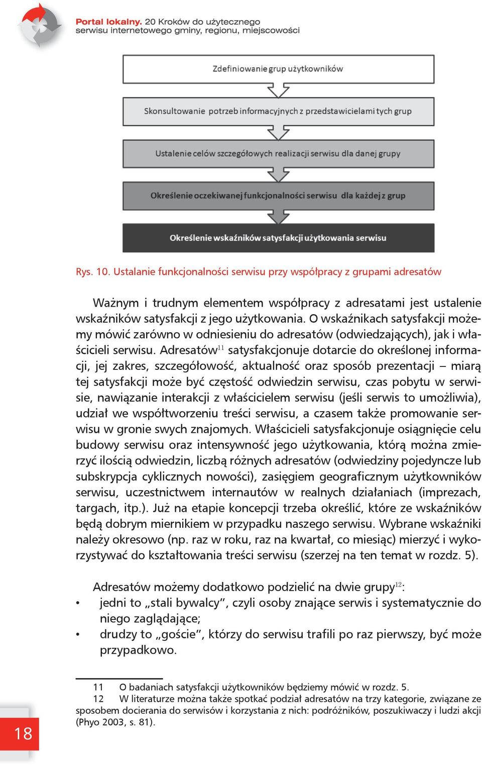 Adresatów 11 satysfakcjonuje dotarcie do określonej informacji, jej zakres, szczegółowość, aktualność oraz sposób prezentacji miarą tej satysfakcji może być częstość odwiedzin serwisu, czas pobytu w