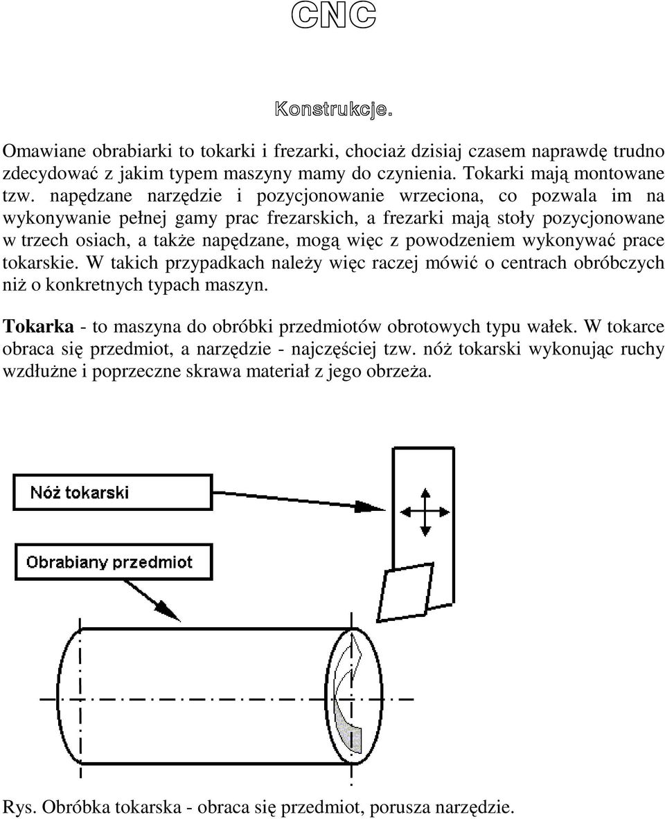 powodzeniem wykonywać prace tokarskie. W takich przypadkach naleŝy więc raczej mówić o centrach obróbczych niŝ o konkretnych typach maszyn.