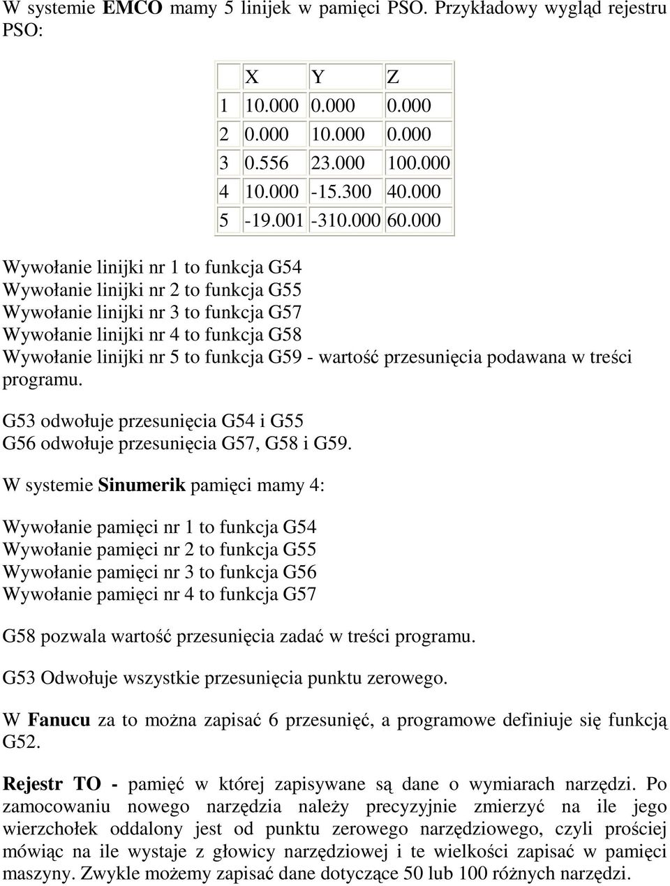 wartość przesunięcia podawana w treści programu. G53 odwołuje przesunięcia G54 i G55 G56 odwołuje przesunięcia G57, G58 i G59.