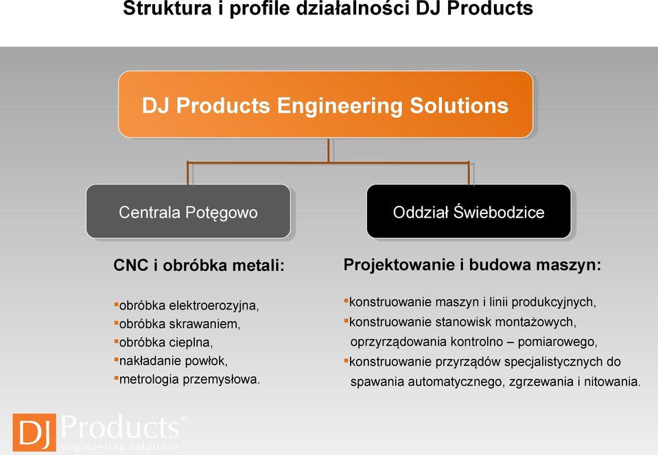 skrawaniem, obróbka cieplna, nakładanie powłok, metrologia przemysłowa.