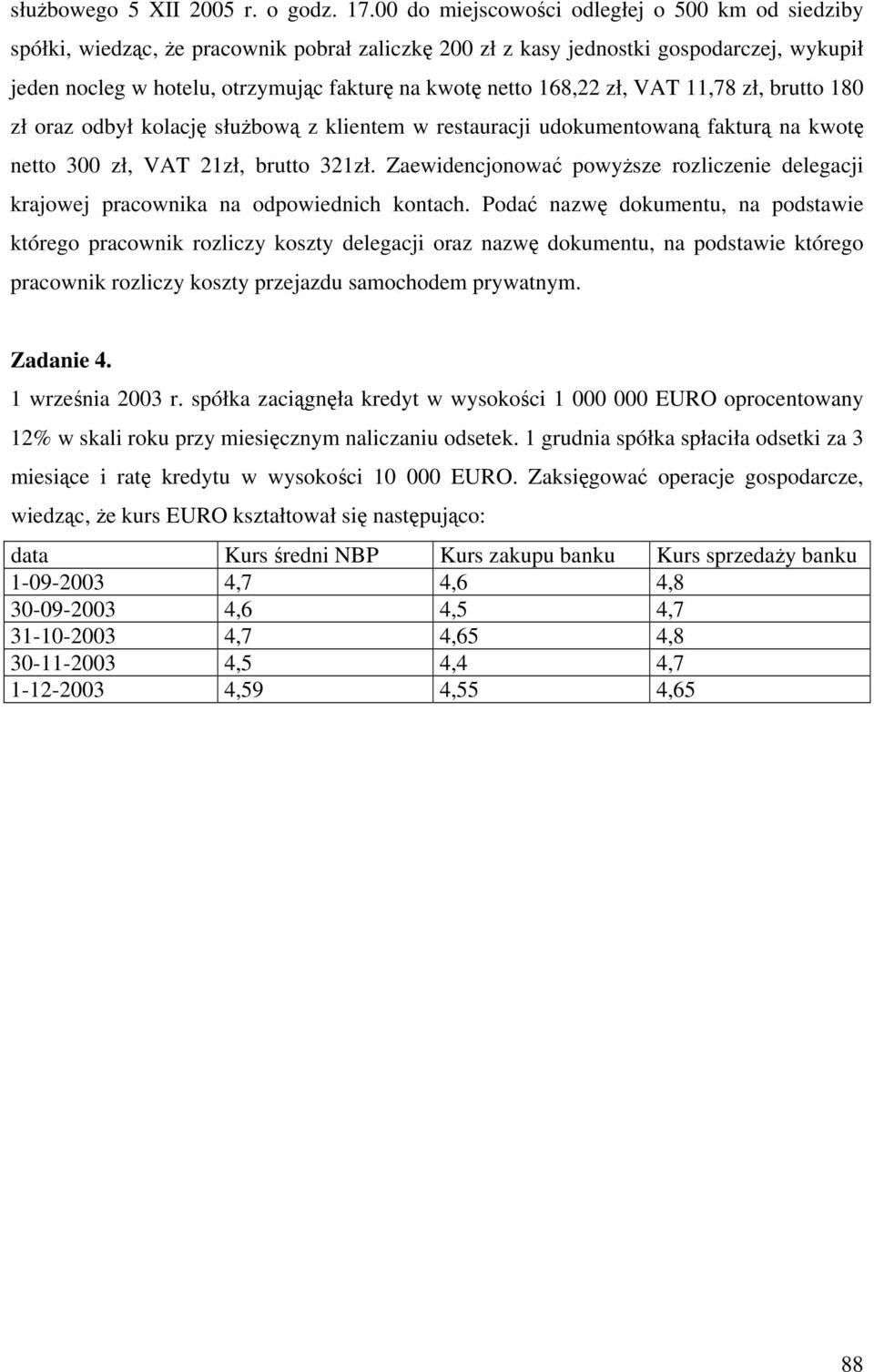 168,22 zł, VAT 11,78 zł, brutto 180 zł oraz odbył kolację służbową z klientem w restauracji udokumentowaną fakturą na kwotę netto 300 zł, VAT 21zł, brutto 321zł.