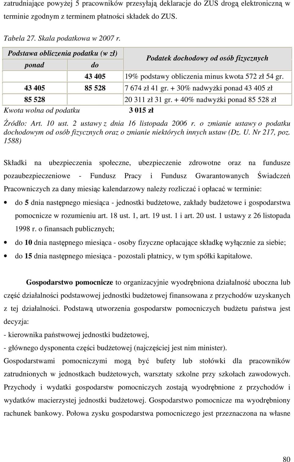 + 30% nadwyżki ponad 43 405 zł 85 528 20 311 zł 31 gr. + 40% nadwyżki ponad 85 528 zł Kwota wolna od podatku 3 015 zł Źródło: Art. 10 ust. 2 ustawy z dnia 16 listopada 2006 r.