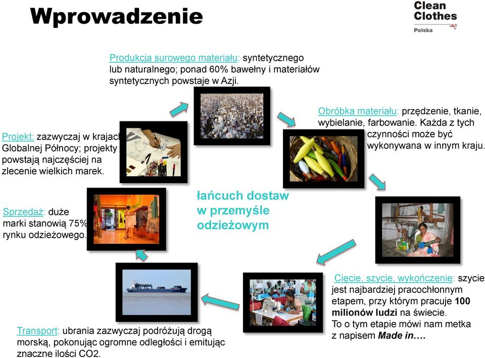 Każda z tych czynności może być wykonywana w innym kraju. Sprzedaż: duże marki stanowią 75% rynku odzieżowego.