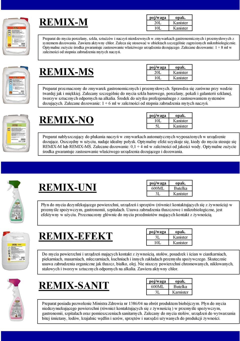 Zalecane dozowanie: 1 8 ml w zależności od stopnia zabrudzenia mytych naczyń. REMIX-MS 20L 10L Preparat przeznaczony do zmywarek gastronomicznych i przemysłowych.