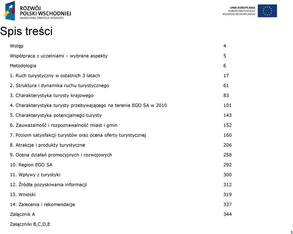 Zauważalność i rozpoznawalność miast i gmin 152 7. Poziom satysfakcji turystów oraz ocena oferty turystycznej 160 8. Atrakcje i produkty turystyczne 206 9.