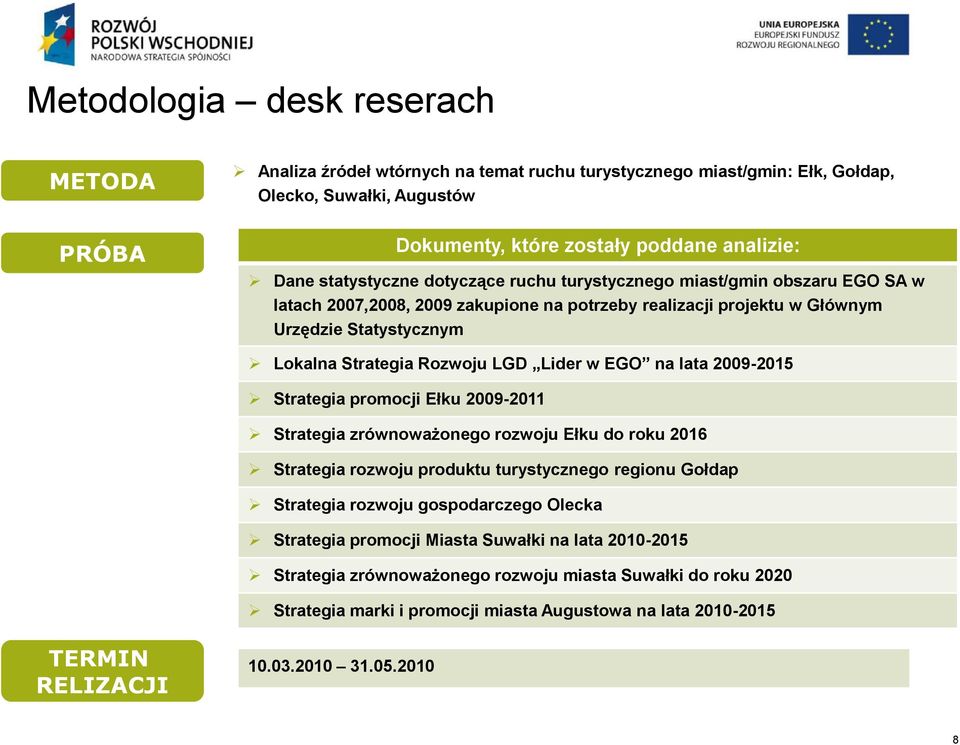 Lider w EGO na lata 2009-2015 Strategia promocji Ełku 2009-2011 Strategia zrównoważonego rozwoju Ełku do roku 2016 Strategia rozwoju produktu turystycznego regionu Gołdap Strategia rozwoju