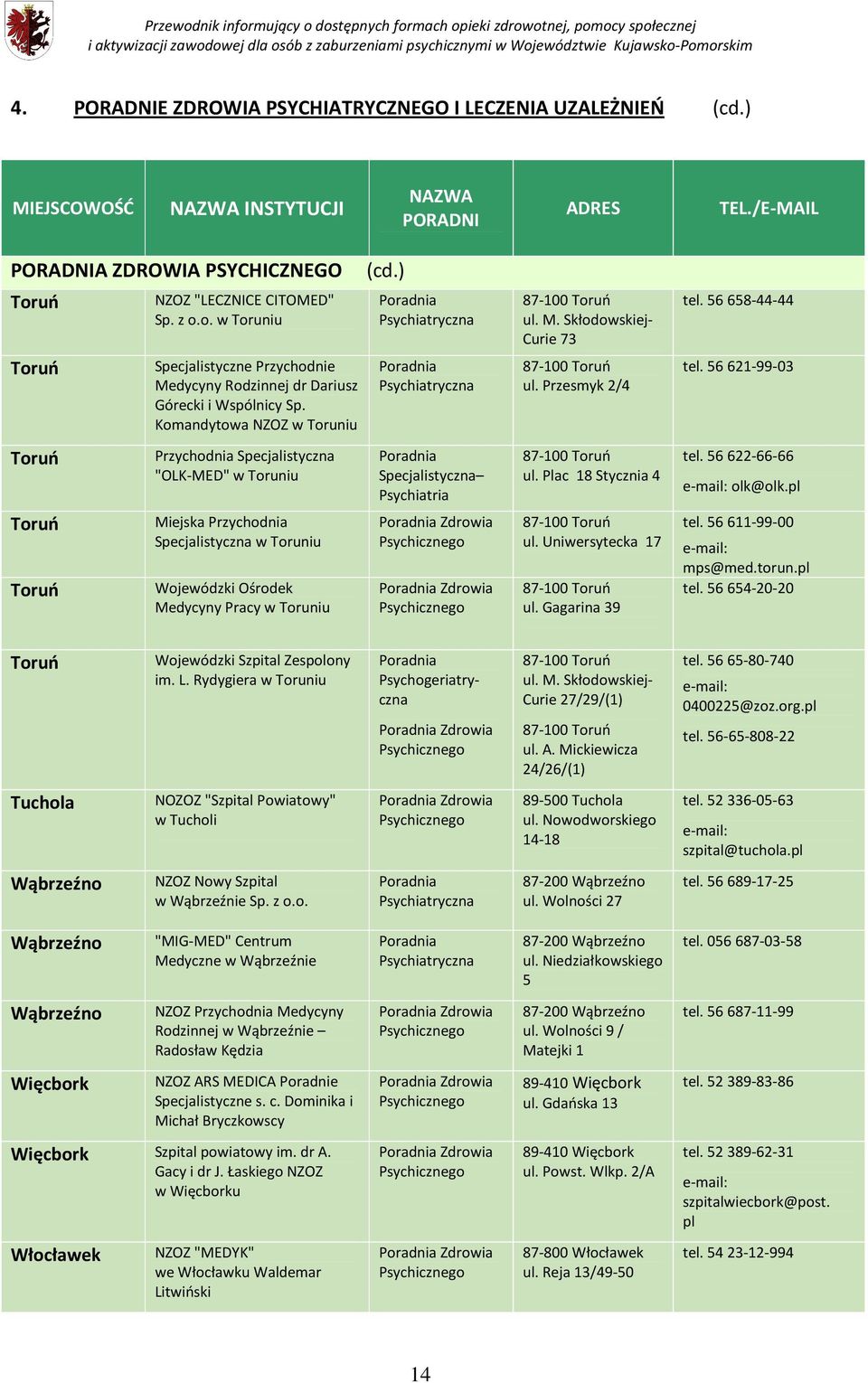 Komandytowa NZOZ w Toruniu Przychodnia Specjalistyczna "OLK-MED" w Toruniu Miejska Przychodnia Specjalistyczna w Toruniu Wojewódzki Ośrodek Medycyny Pracy w Toruniu Poradnia Psychiatryczna Poradnia