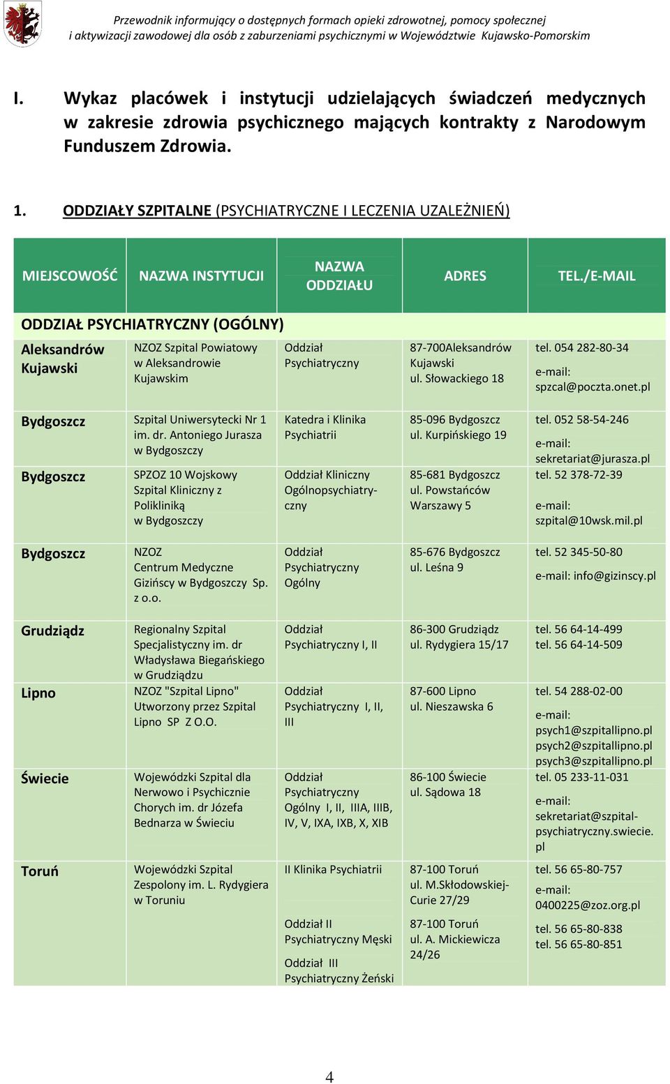 /E-MAIL ODDZIAŁ PSYCHIATRYCZNY (OGÓLNY) Aleksandrów Kujawski NZOZ Szpital Powiatowy w Aleksandrowie Kujawskim Oddział Psychiatryczny 87-700Aleksandrów Kujawski ul. Słowackiego 18 tel.