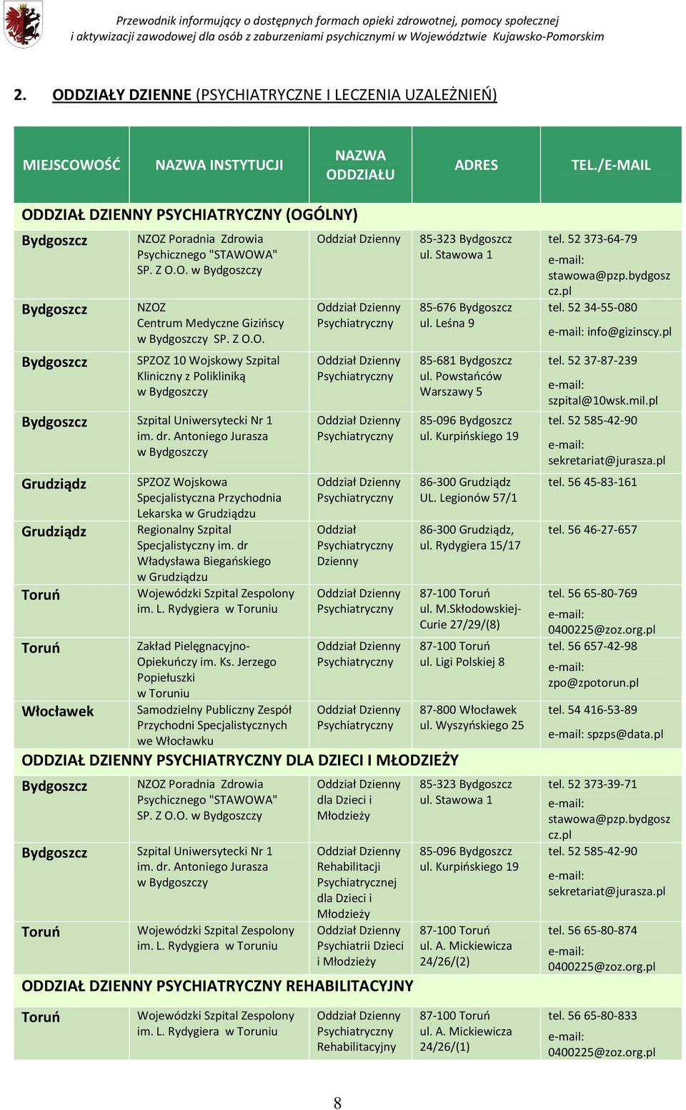 Antoniego Jurasza w y Grudziądz Grudziądz SPZOZ Wojskowa Specjalistyczna Przychodnia Lekarska w Grudziądzu Regionalny Szpital Specjalistyczny im.