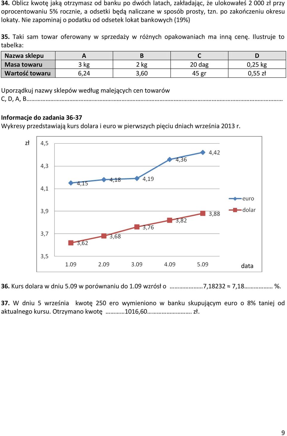 Ilustruje to tabelka: Nazwa sklepu A B C D Masa towaru 3 kg 2 kg 20 dag 0,25 kg Wartość towaru 6,24 3,60 45 gr 0,55 zł Uporządkuj nazwy sklepów według malejących cen towarów C, D, A, B Informacje do