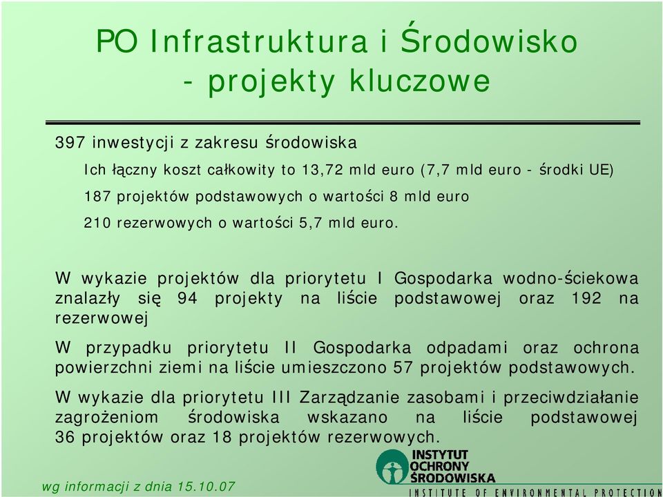 W wykazie projektów dla priorytetu I Gospodarka wodno-ściekowa znalazły się 94 projekty na liście podstawowej oraz 192 na rezerwowej W przypadku priorytetu II Gospodarka