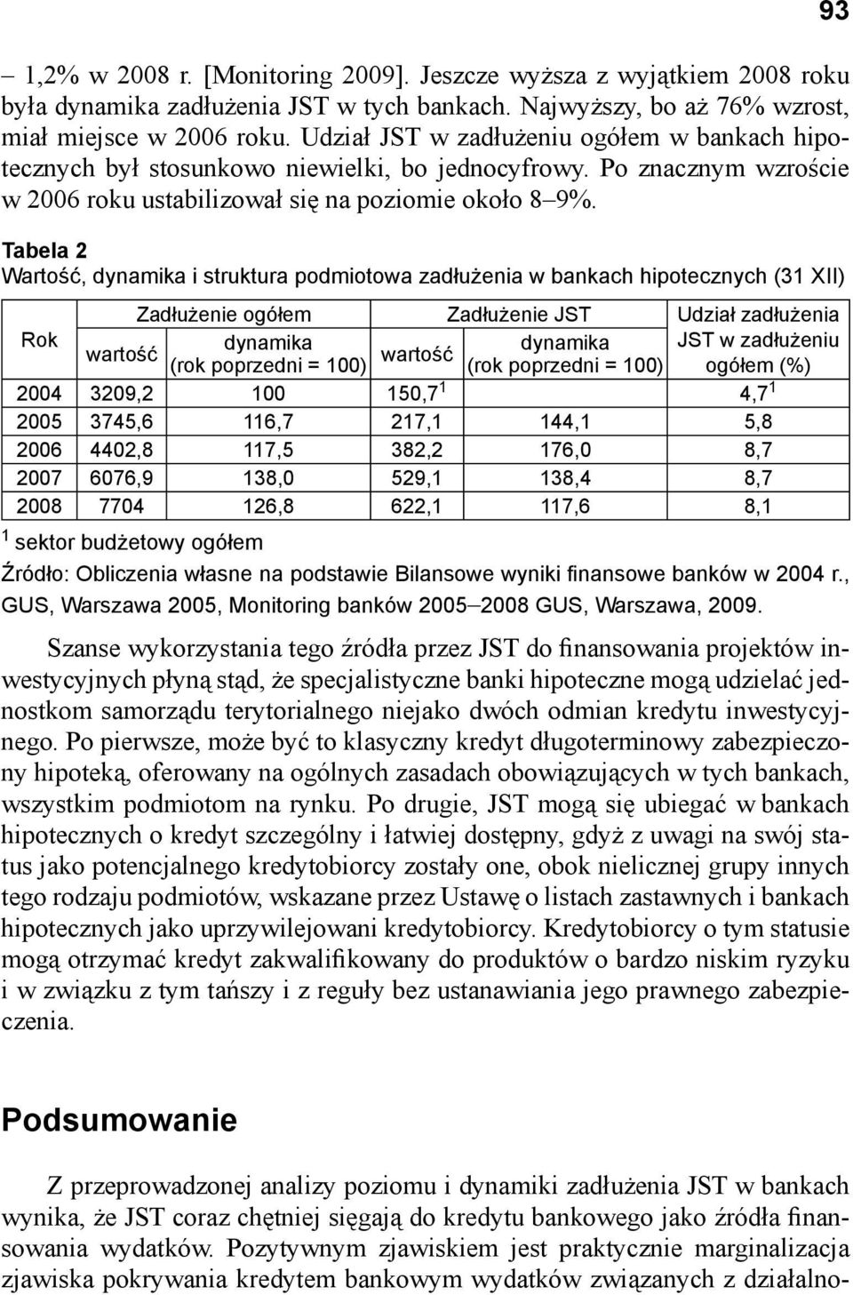 Tabela 2 Wartość, dynamika i struktura podmiotowa zadłużenia w bankach hipotecznych (31 XII) Zadłużenie ogółem Zadłużenie JST Udział zadłużenia Rok dynamika dynamika JST w zadłużeniu wartość wartość