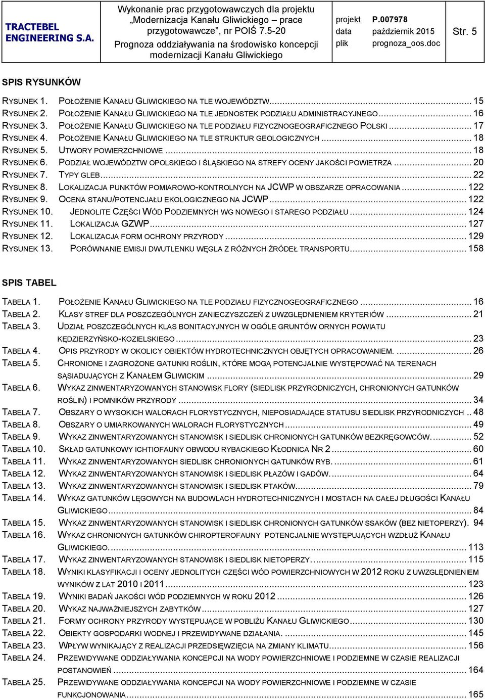 .. 18 RYSUNEK 6. PODZIAŁ WOJEWÓDZTW OPOLSKIEGO I ŚLĄSKIEGO NA STREFY OCENY JAKOŚCI POWIETRZA... 20 RYSUNEK 7. TYPY GLEB... 22 RYSUNEK 8.