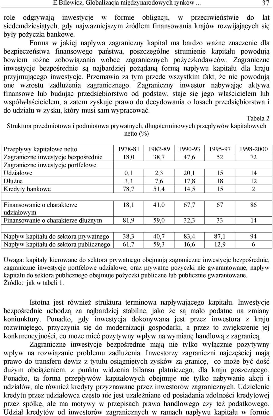 Forma w jakiej napływa zagraniczny kapitał ma bardzo ważne znaczenie dla bezpieczeństwa finansowego państwa, poszczególne strumienie kapitału powodują bowiem różne zobowiązania wobec zagranicznych