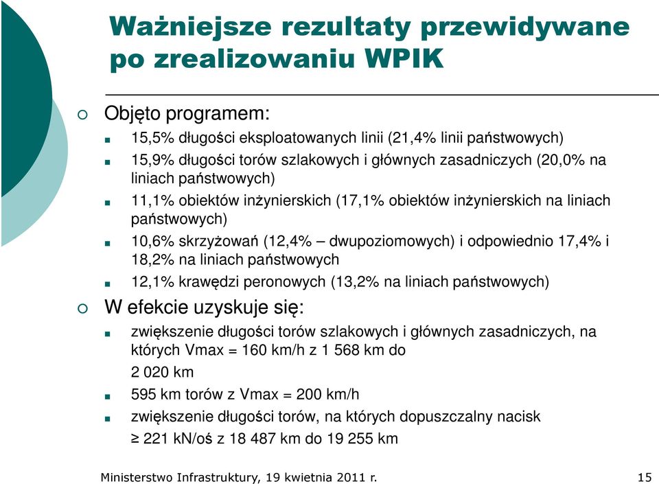 18,2% na liniach państwowych 12,1% krawędzi peronowych (13,2% na liniach państwowych) W efekcie uzyskuje się: zwiększenie długości torów szlakowych i głównych zasadniczych, na których Vmax =