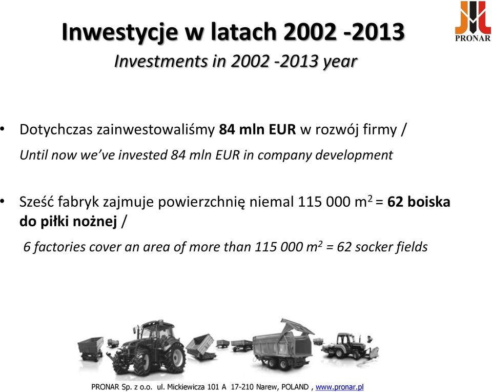 in company development Sześć fabryk zajmuje powierzchnię niemal 115 000 m 2 = 62