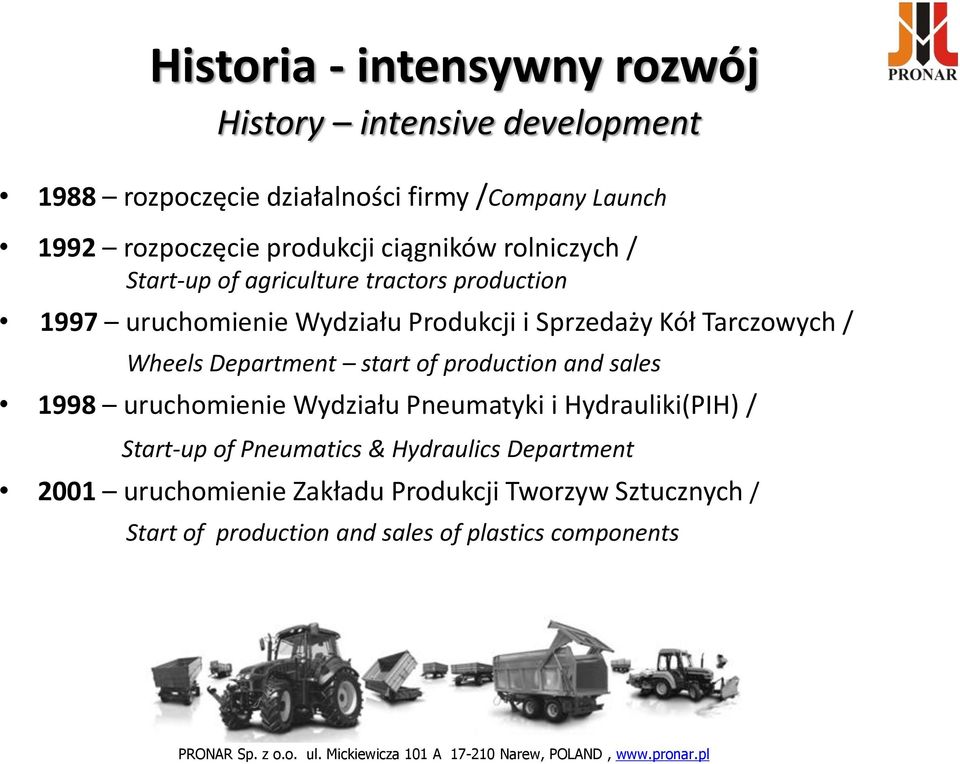 Tarczowych / Wheels Department start of production and sales 1998 uruchomienie Wydziału Pneumatyki i Hydrauliki(PIH) / Start-up of