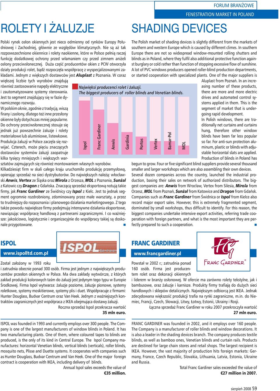 Duża część producentów okien z PCW otworzyła działy produkcji rolet, bądź rozpoczęła współpracę z wyspecjalizowanymi zakładami. Jednym z większych dostawców jest Aluplast z Poznania.