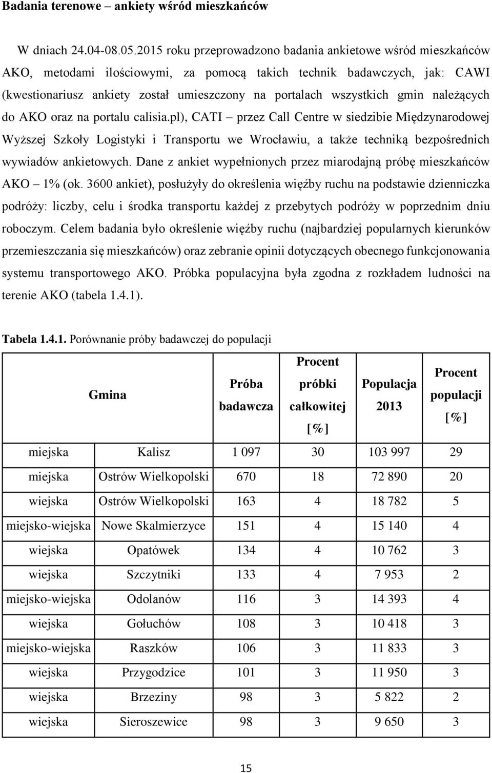 wszystkich gmin należących do AKO oraz na portalu calisia.