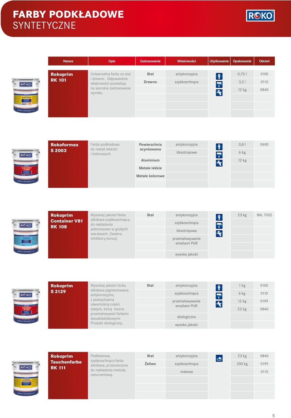 Stal antykorozyjna 0,75 l 0100 Drewno szybkoschnąca 3,2 l 0110 12 kg 0840 Rokoformex S 2003 Farba podkładowa do metali lekkich i kolorowych.