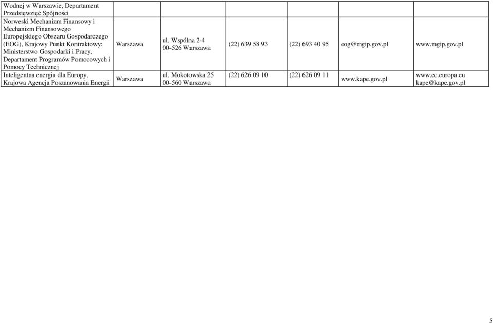 Warszawa ul. Wspólna 2-4 00-526 Warszawa Inteligentna energia dla Europy, Krajowa Agencja Poszanowania Energii Warszawa ul.