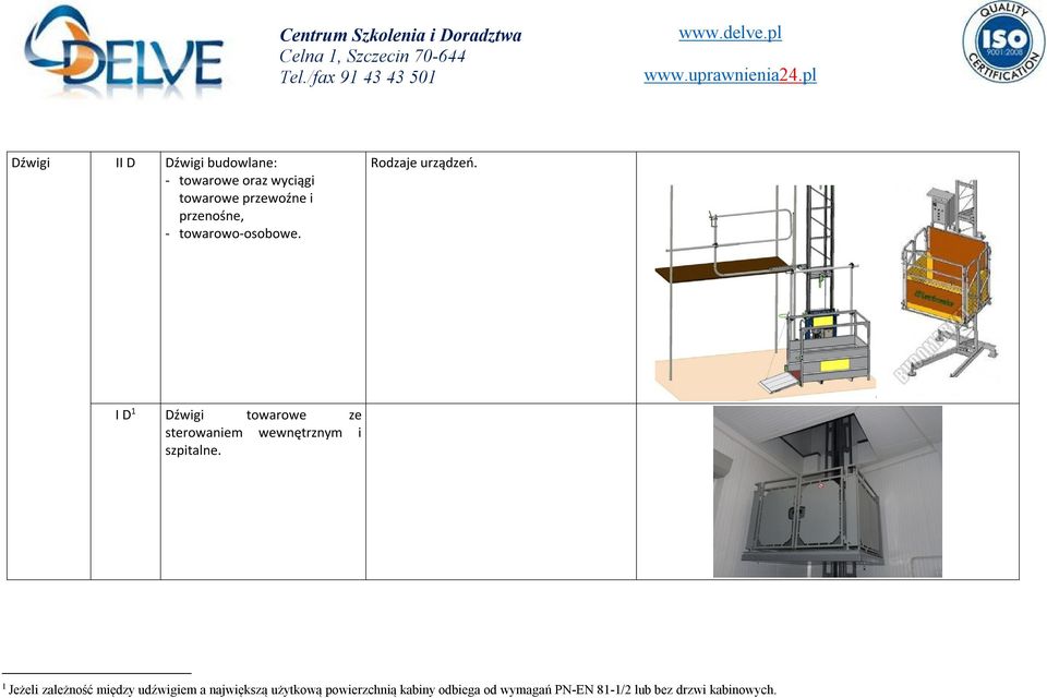 I D 1 Dźwigi towarowe ze sterowaniem wewnętrznym i szpitalne.