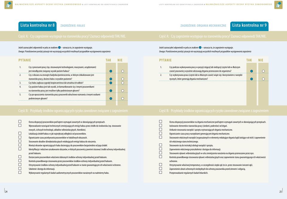 Czy z obszaru na zewnątrz budynku/pomieszczenia, w którym zlokalizowane jest stanowisko pracy, dociera hałas o wysokim poziomie? 3. Czy hałas zagłusza sygnały bezpieczeństwa lub utrudnia ich odbiór?