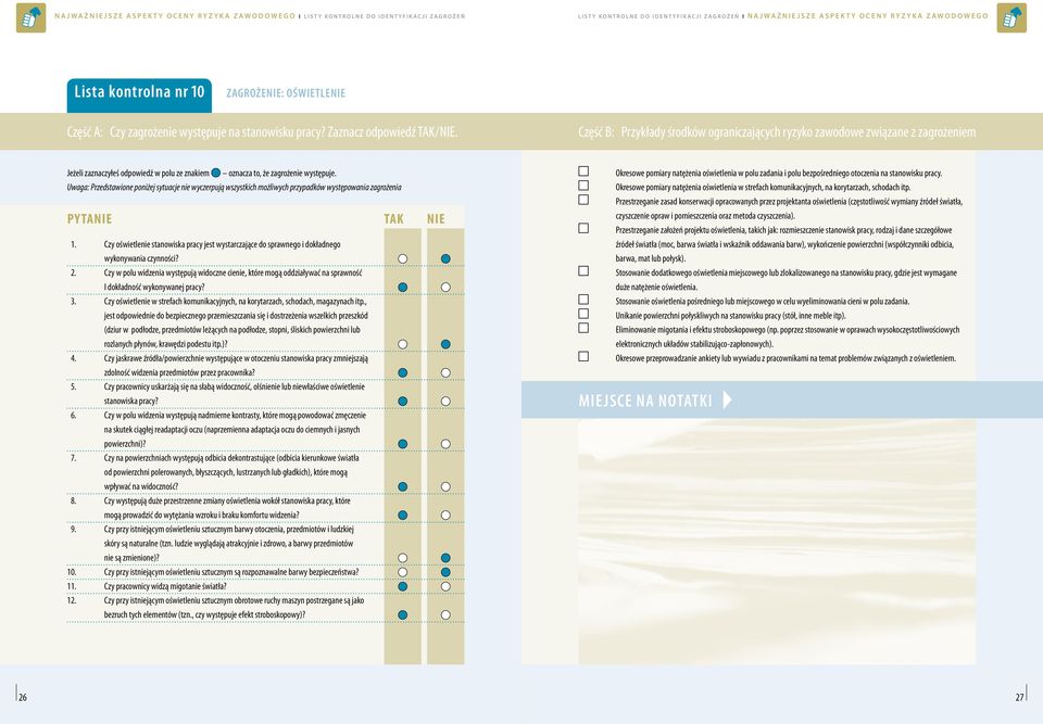 Czy oświetlenie w strefach komunikacyjnych, na korytarzach, schodach, magazynach itp.