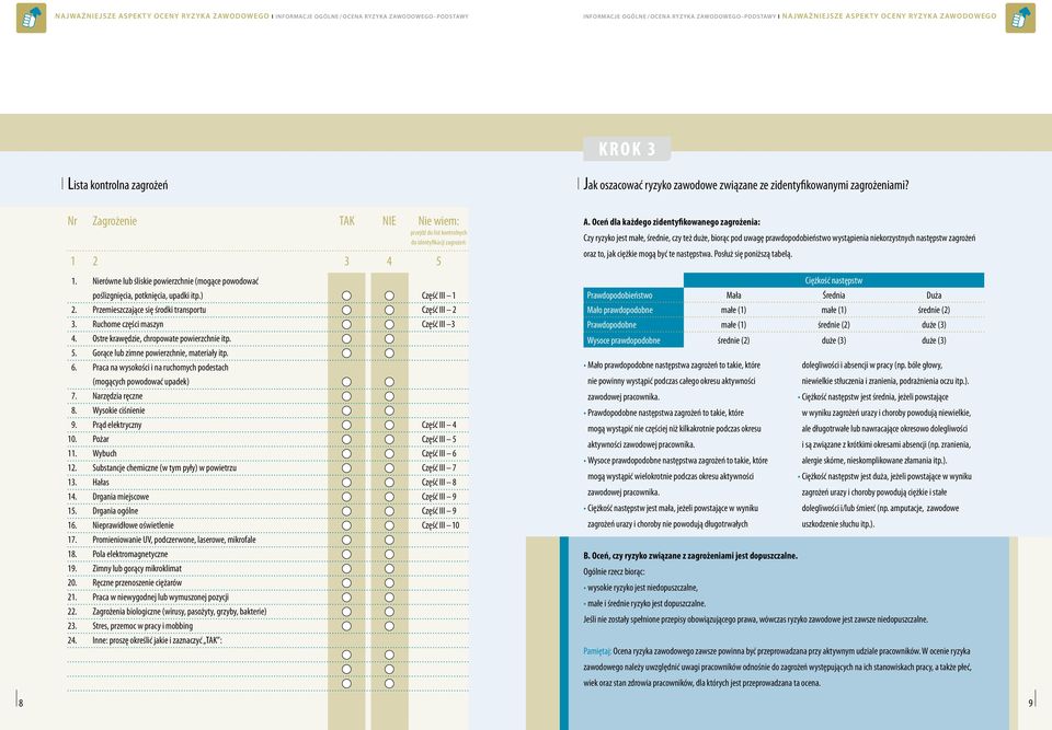 Nr Zagrożenie TAK NIE Nie wiem: przejdź do list kontrolnych do identyfikacji zagrożeń: 4 5 1. Nierówne lub śliskie powierzchnie (mogące powodować poślizgnięcia, potknięcia, upadki itp.) Część III 1 2.