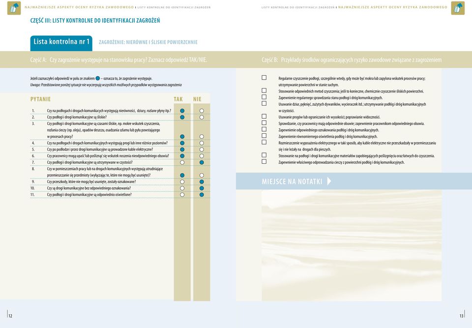 mokre wskutek czyszczenia, rozlania cieczy (np. oleju), opadów deszczu, osadzania szlamu lub pyłu powstającego w procesach pracy? 4.