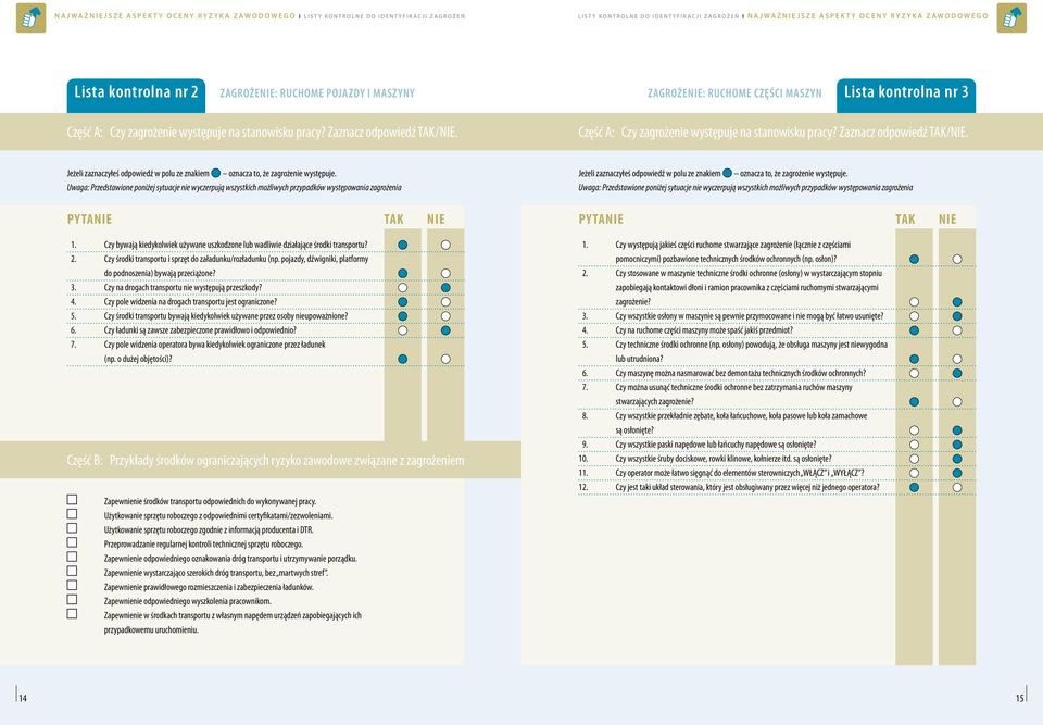 Czy środki transportu i sprzęt do załadunku/rozładunku (np. pojazdy, dźwigniki, platformy do podnoszenia) bywają przeciążone? 3. Czy na drogach transportu nie występują przeszkody? 4.