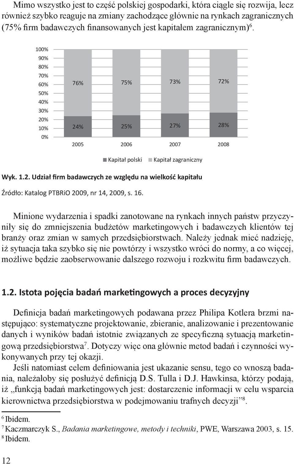 16. Minione wydarzenia i spadki zanotowane na rynkach innych państw przyczyniły się do zmniejszenia budżetów marketingowych i badawczych klientów tej branży oraz zmian w samych przedsiębiorstwach.